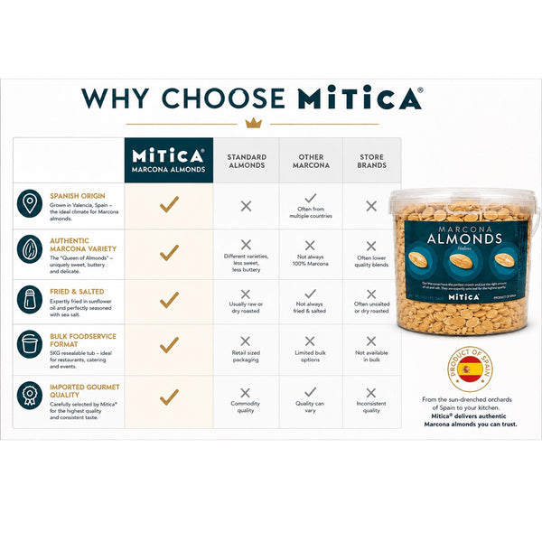 Mitica Marcona Almond Halves Fried & Salted 5kg (11.03 lbs Tub | Bulk Foodservice Size