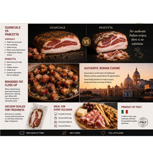 Grotaminarda Whole Italian Guanciale Dry Cured Pork Jowl 2.5–4.5 lb Authentic Italian Cured Meat