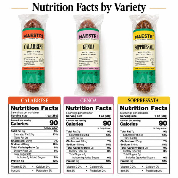 Maestri Italian Whole Salami Chubs Variety Trio – Calabrese Genoa & Soppressata – 3 Pack, 18 oz